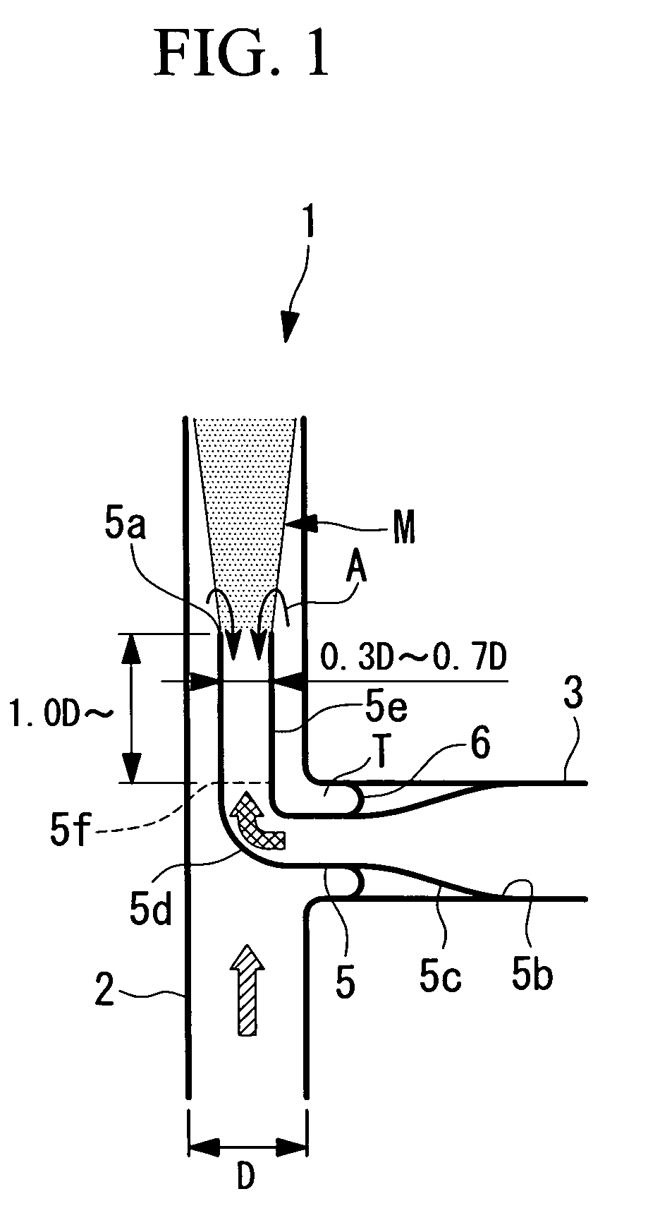 Piping having fluid-mixing region