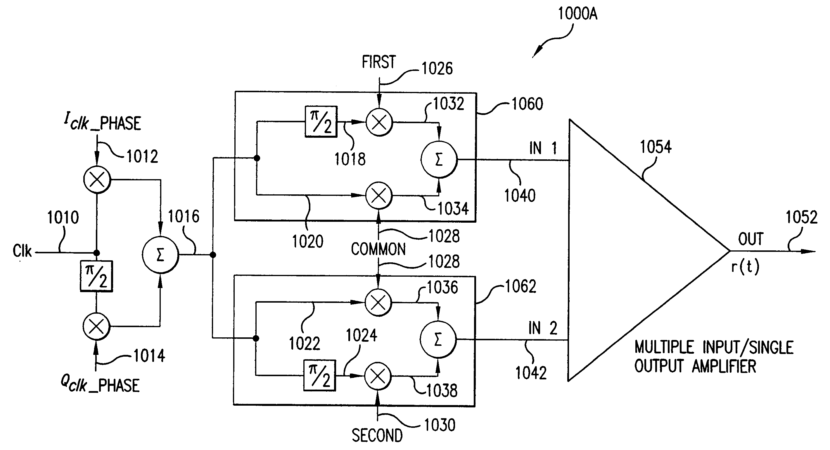 RF power transmission, modulation, and amplification embodiments