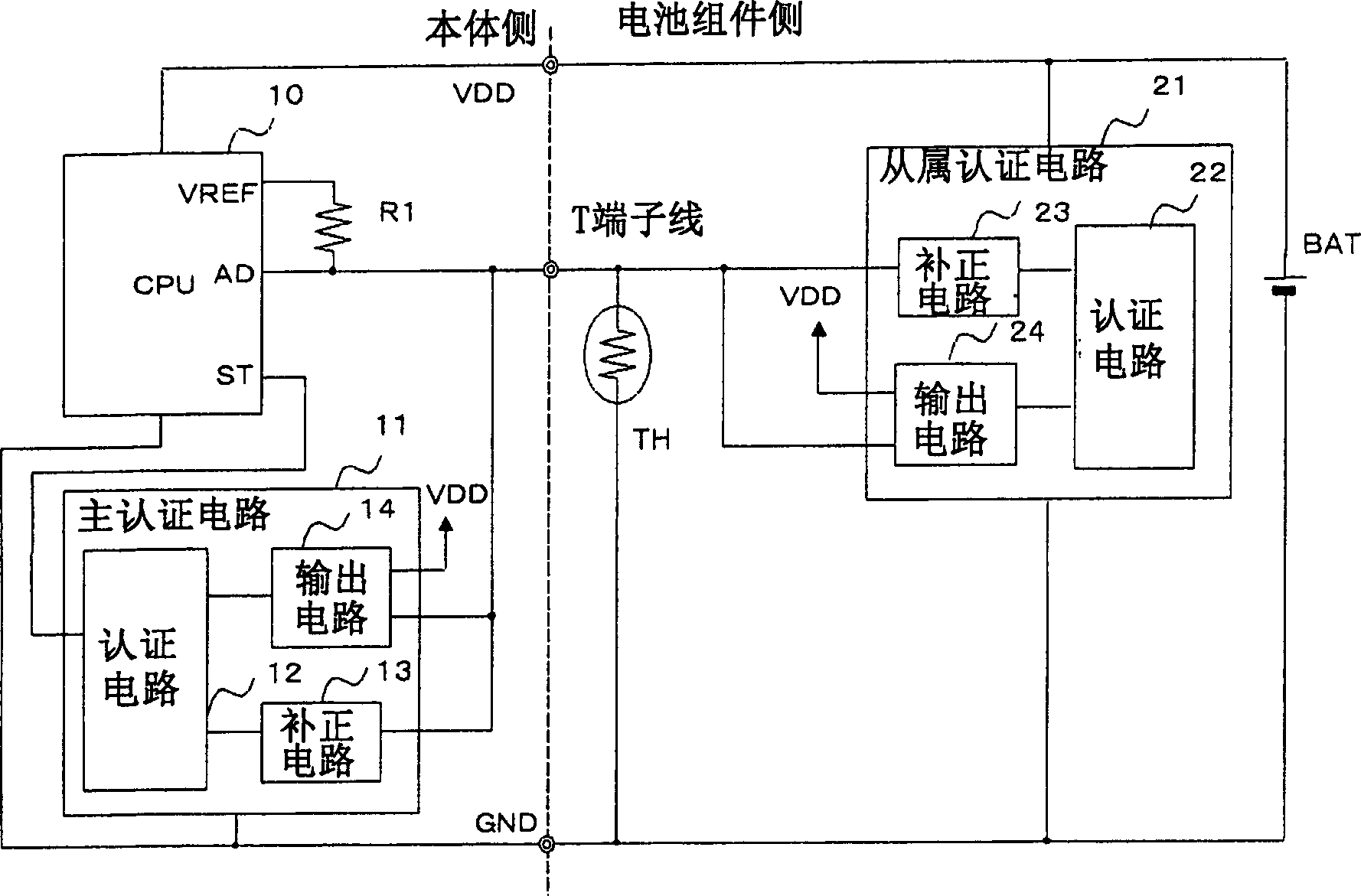 Data authentication circuit, battery pack and portable electronic device