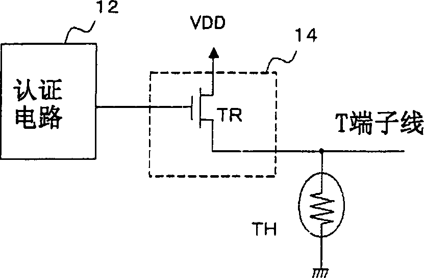 Data authentication circuit, battery pack and portable electronic device