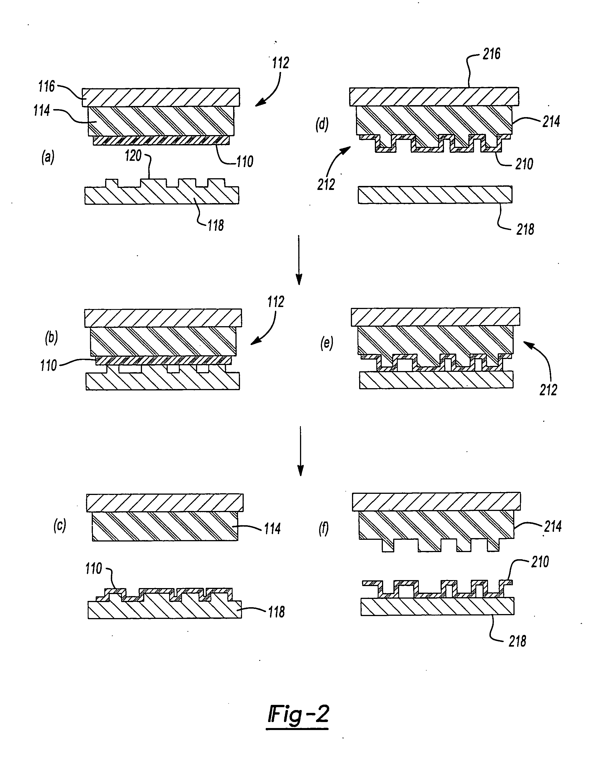 Imprinting polymer film on patterned substrate