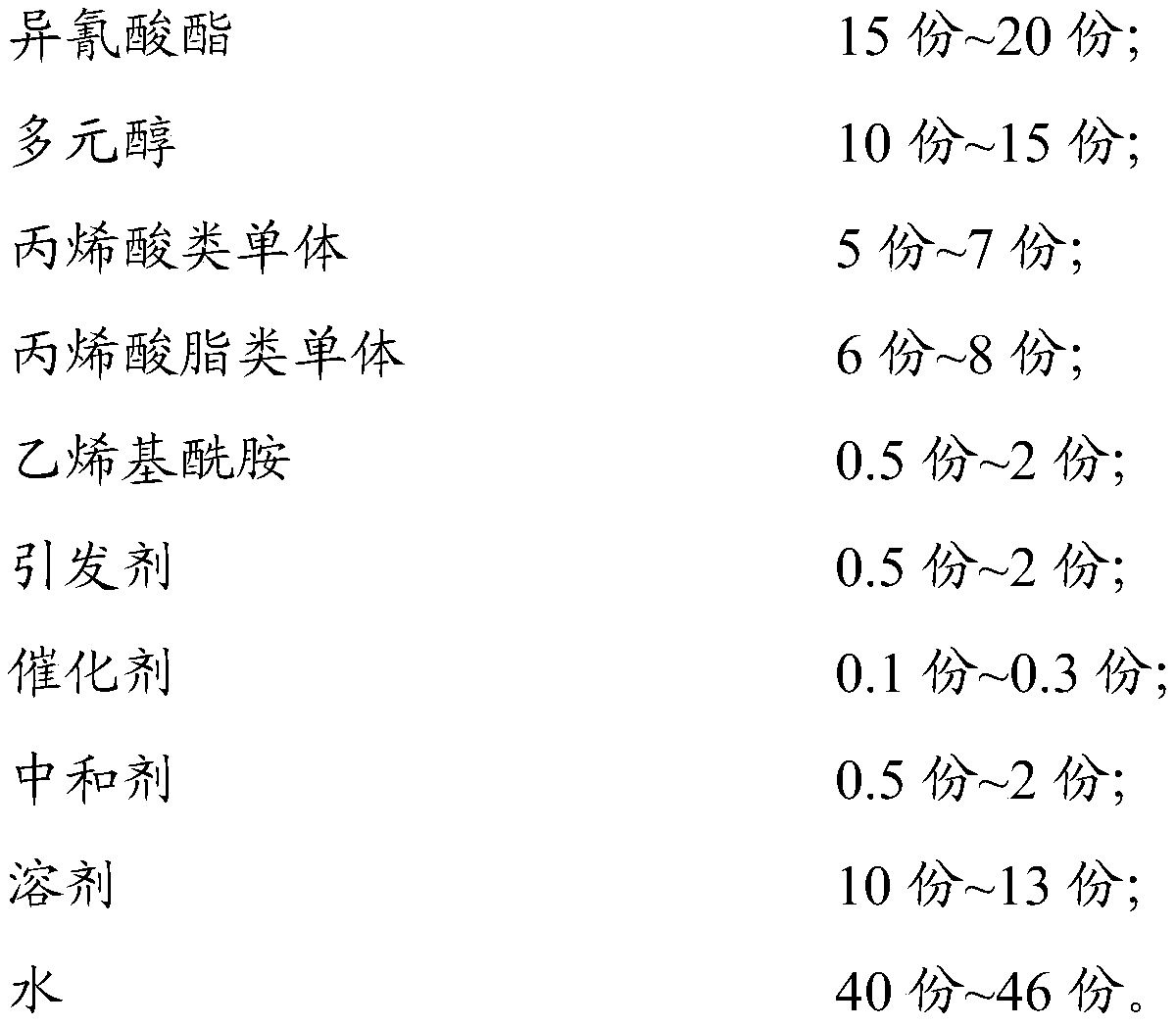 Waterborne polyurethane resin and preparation method thereof and waterborne baking paint