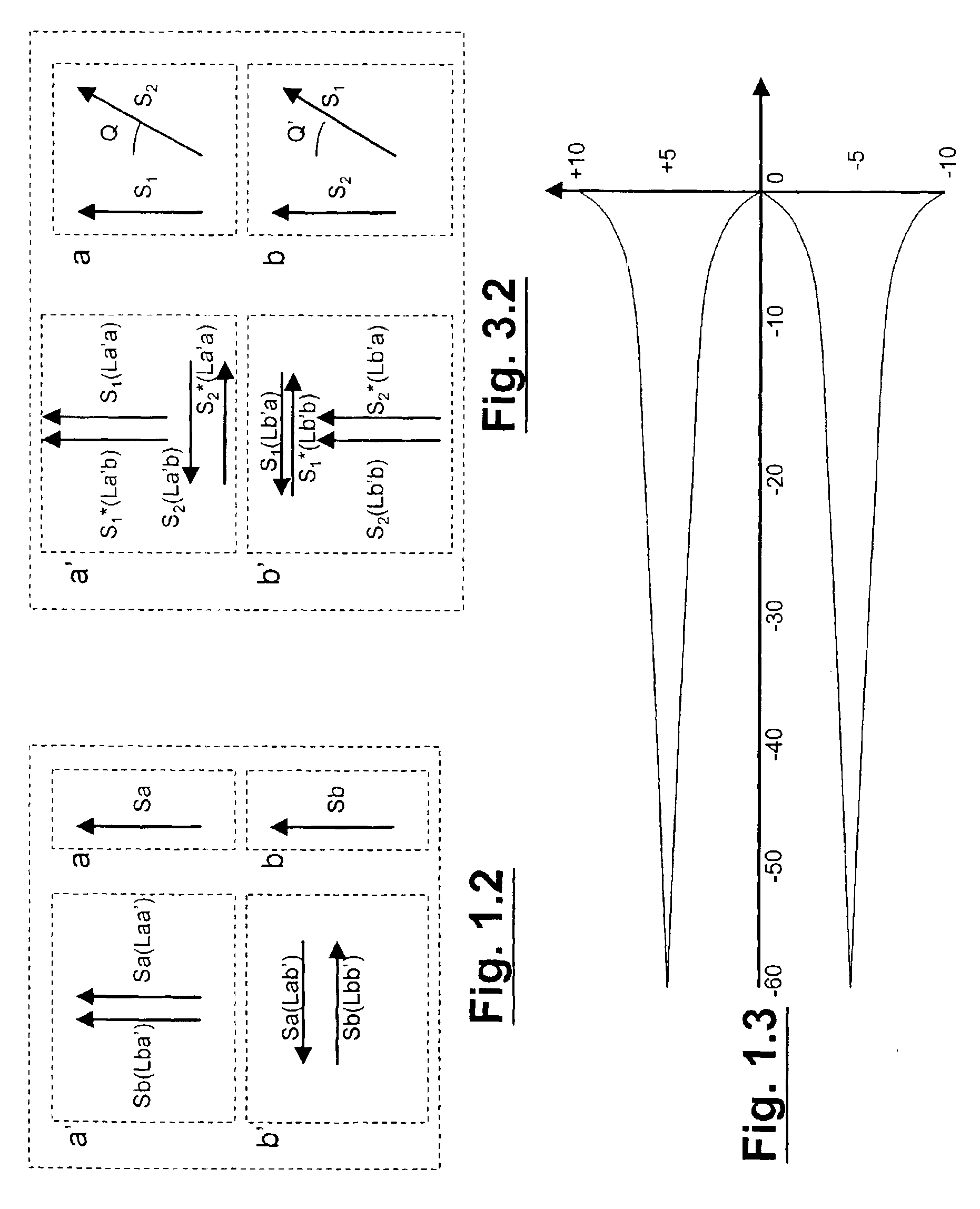 Method and system for doubling the spectrum efficiency in a radio transmission system by transmitting the same signal from two different antennas