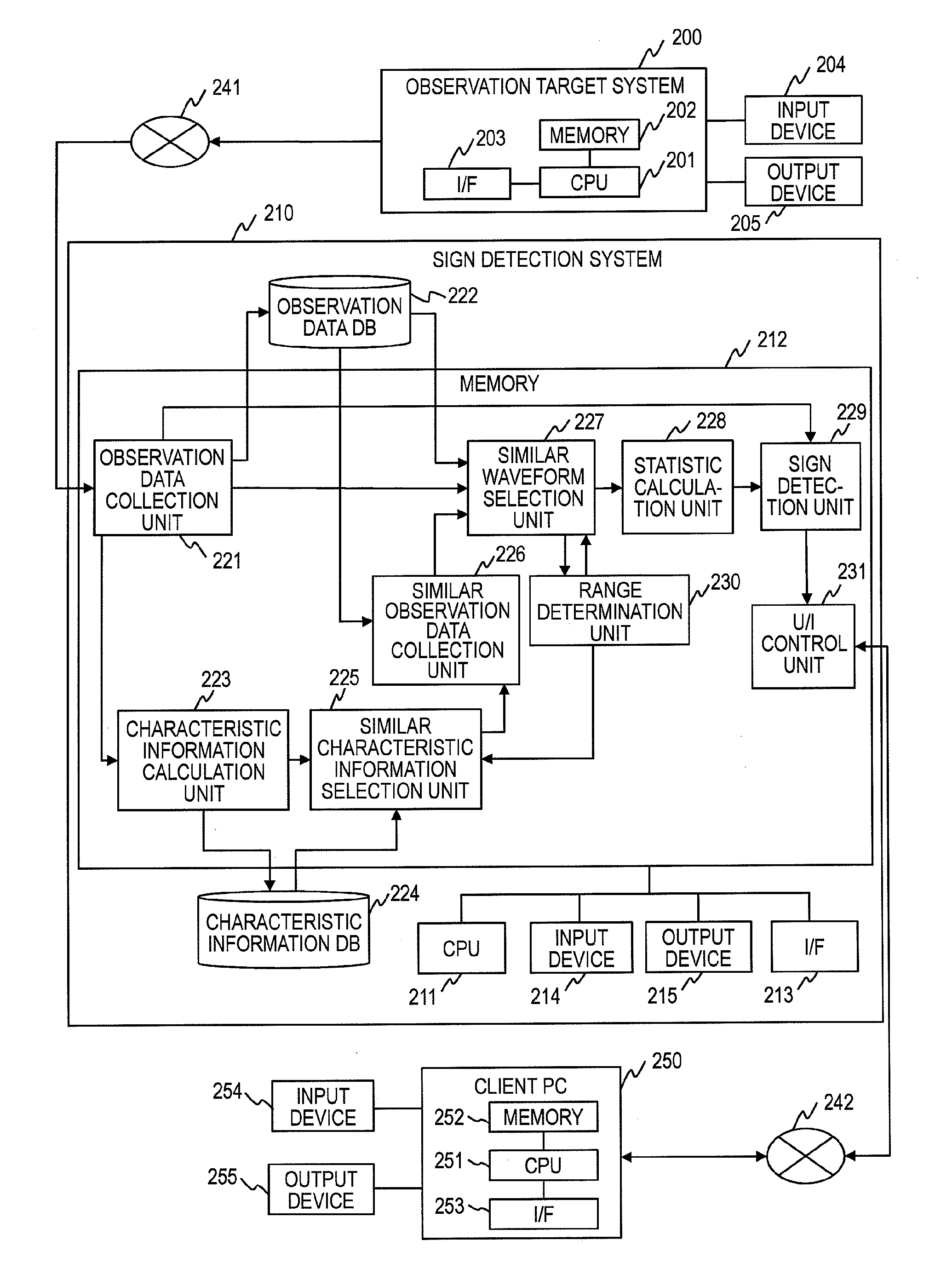 Data processing system, data processing method, and program