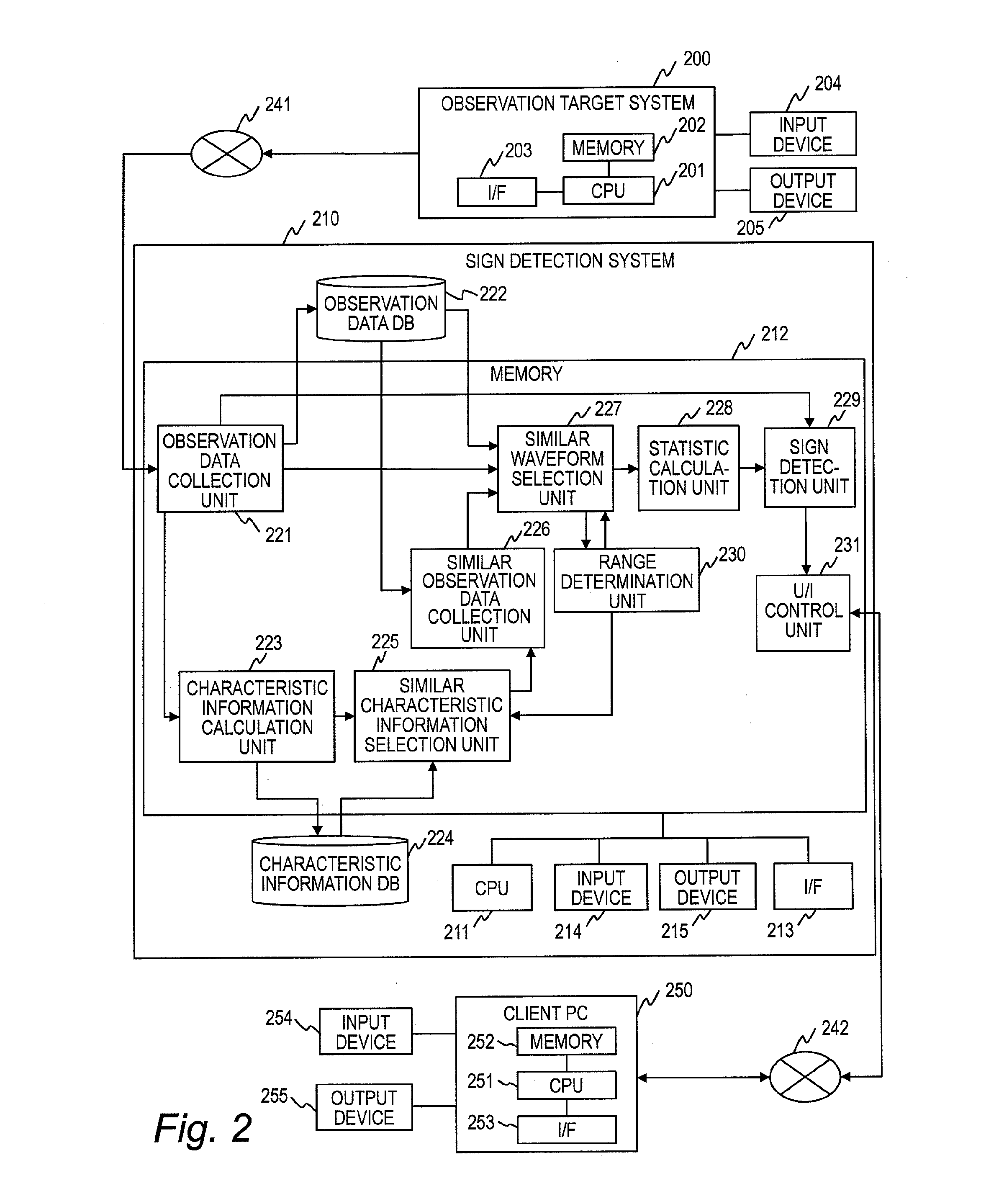 Data processing system, data processing method, and program