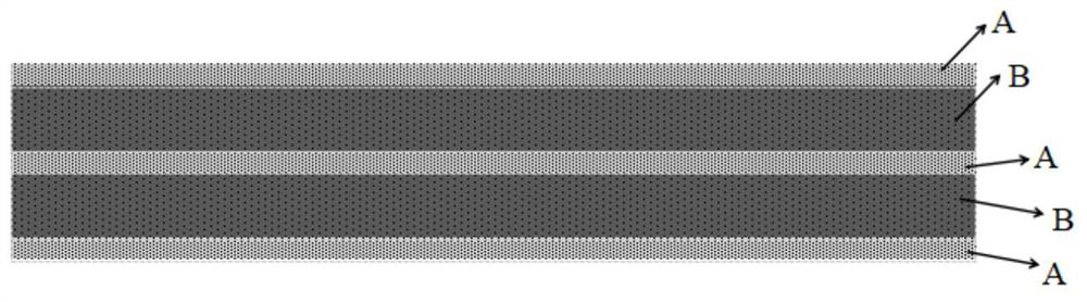 Composite material for improving metal conductivity and preparation method thereof