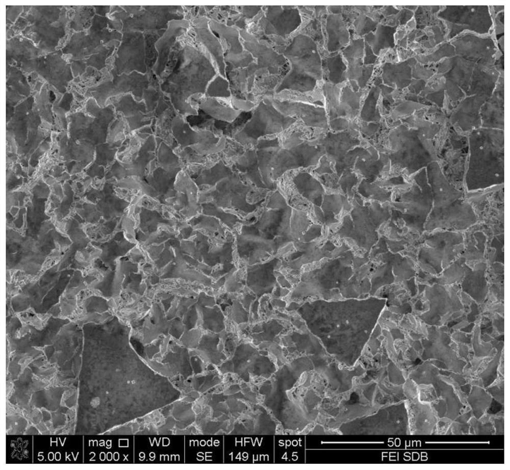 Composite material for improving metal conductivity and preparation method thereof