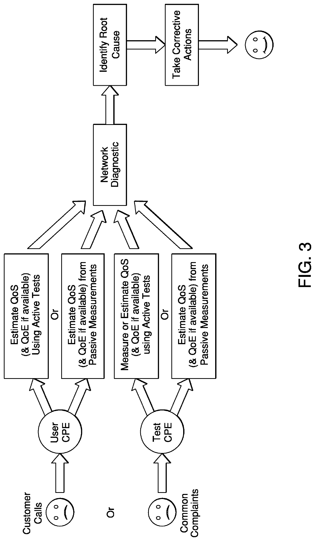 Network monitoring method and network monitoring apparatus