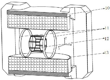 RF Coil System for Rotating Magnetic Resonance