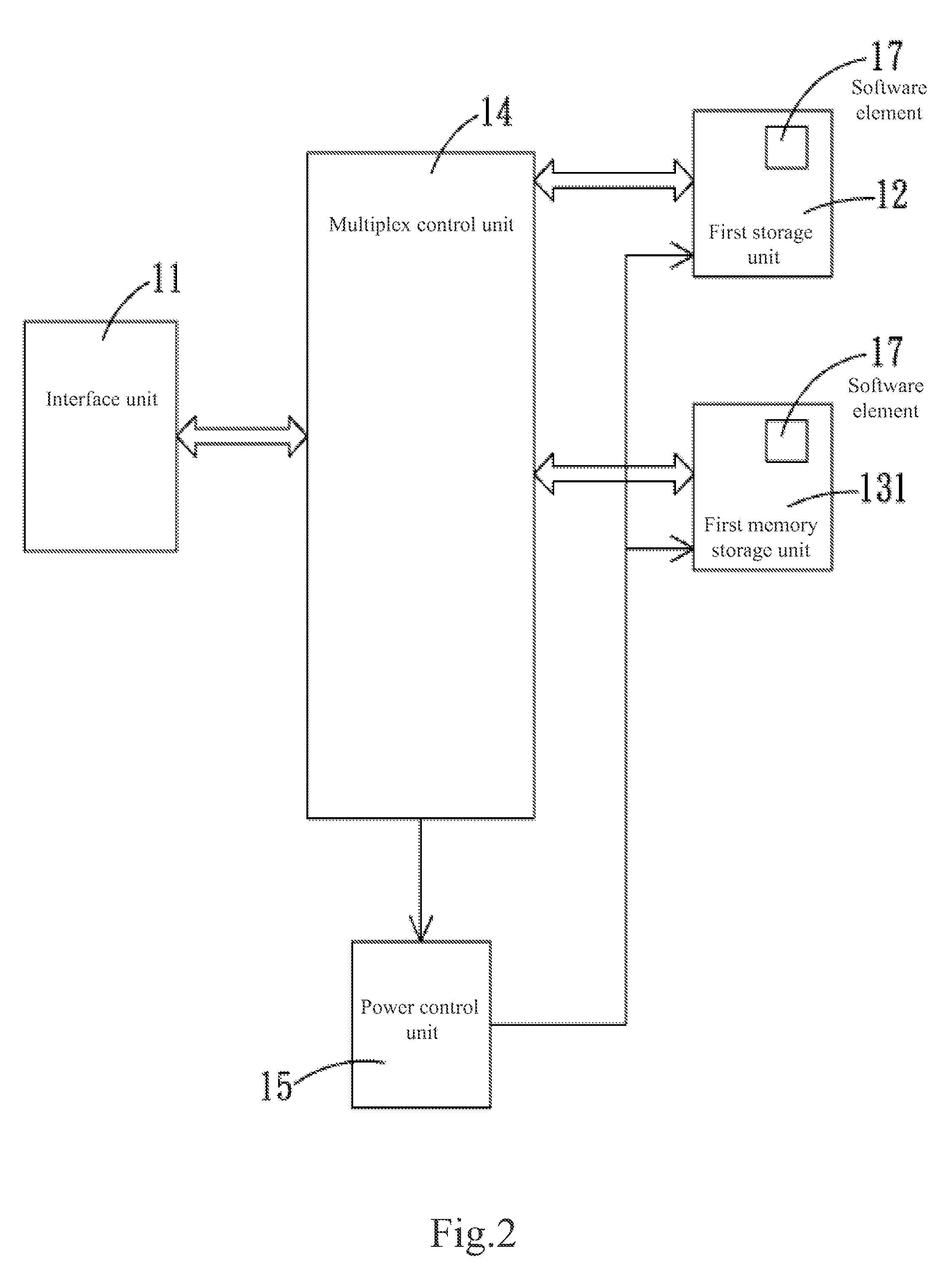 Storage device with multiple storage units and control method thereof