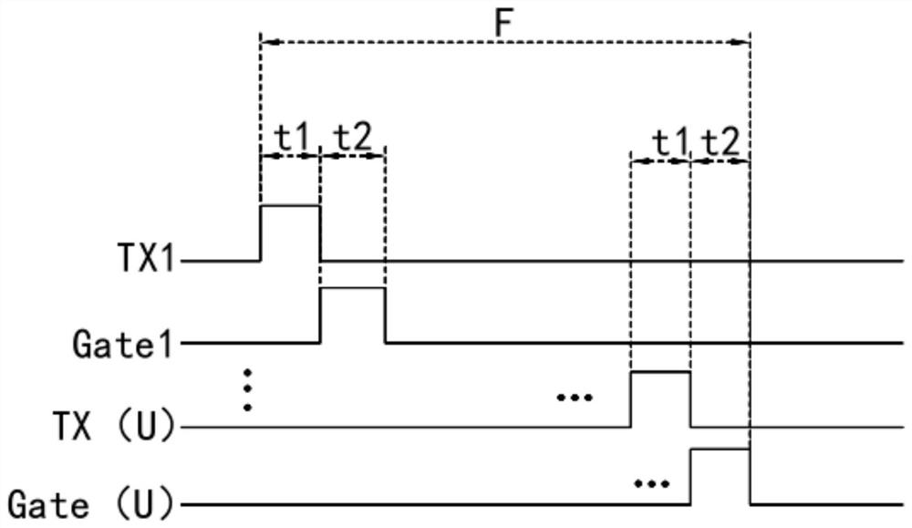 Driving circuit of display panel and display panel