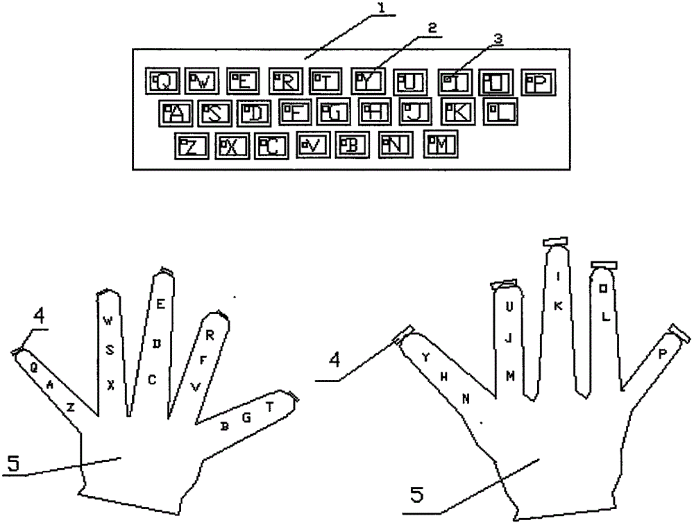Computer input method fingering exerciser