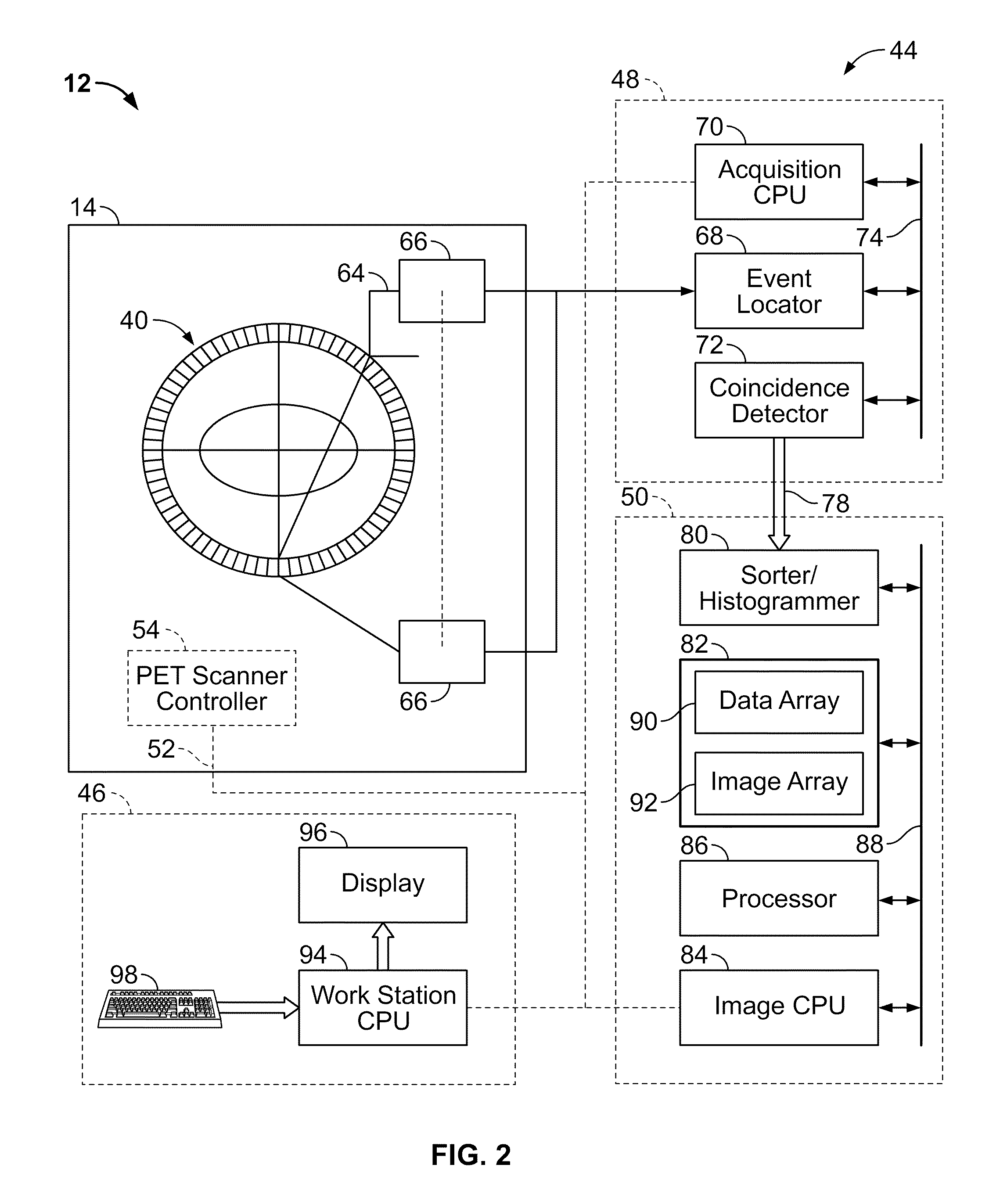 Method and system for compressing data