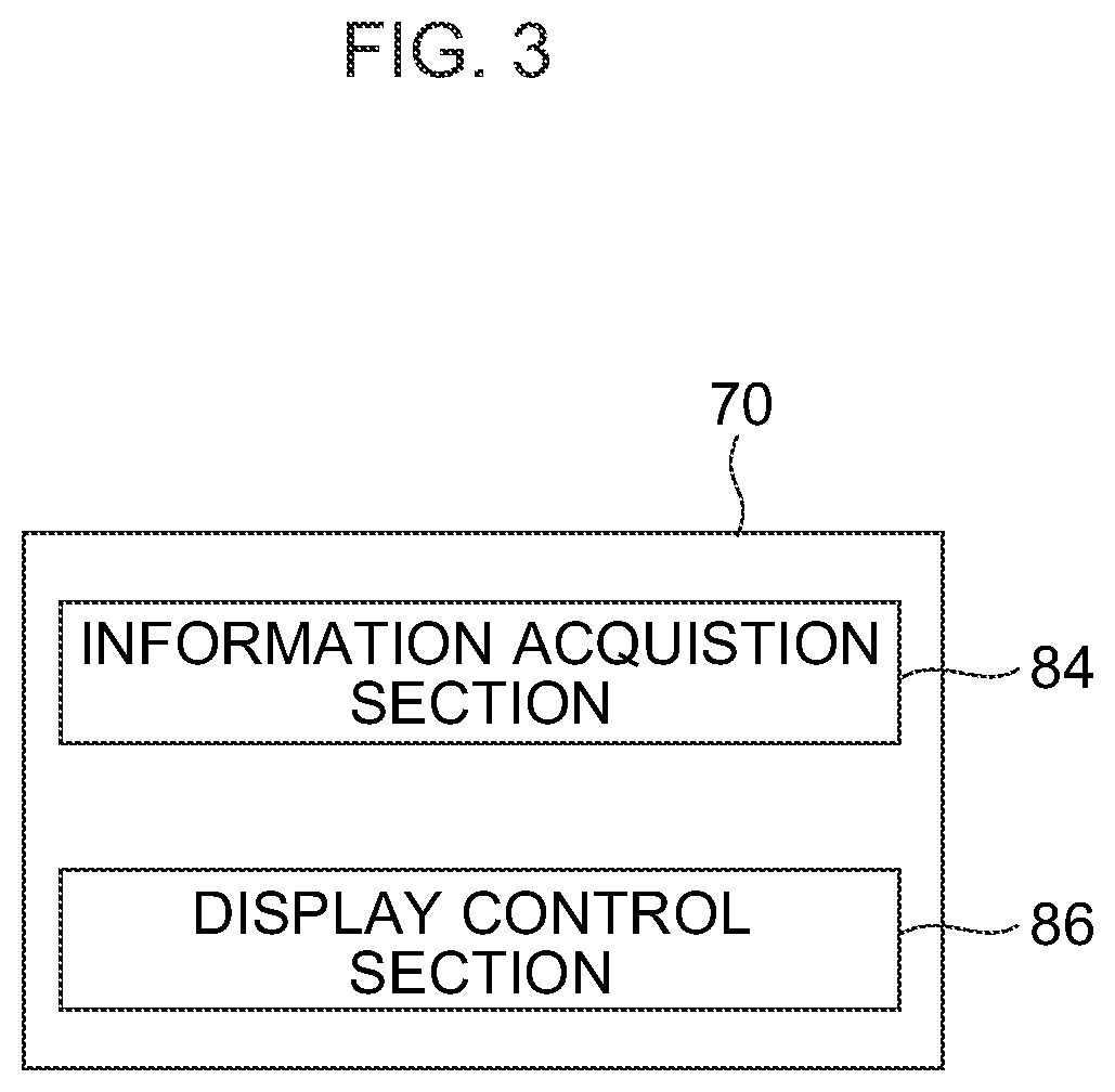 Onboard display control device, onboard display device, display control method, and display control program