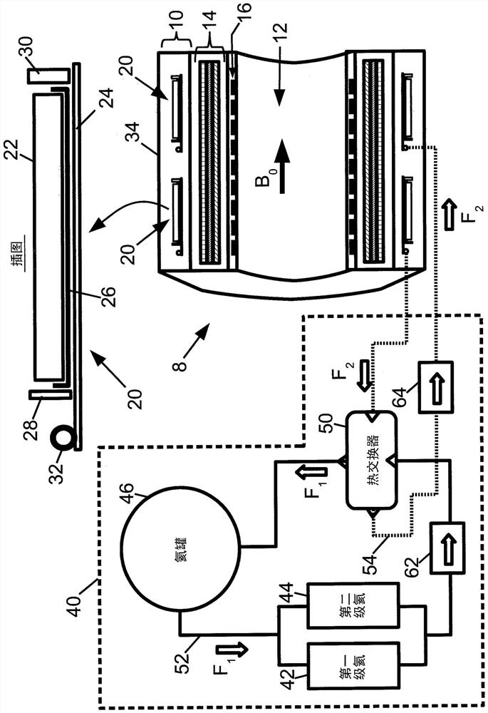 Passive Flow Direction Biasing in Low Temperature Thermosyphons