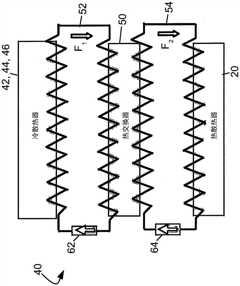 Passive Flow Direction Biasing in Low Temperature Thermosyphons