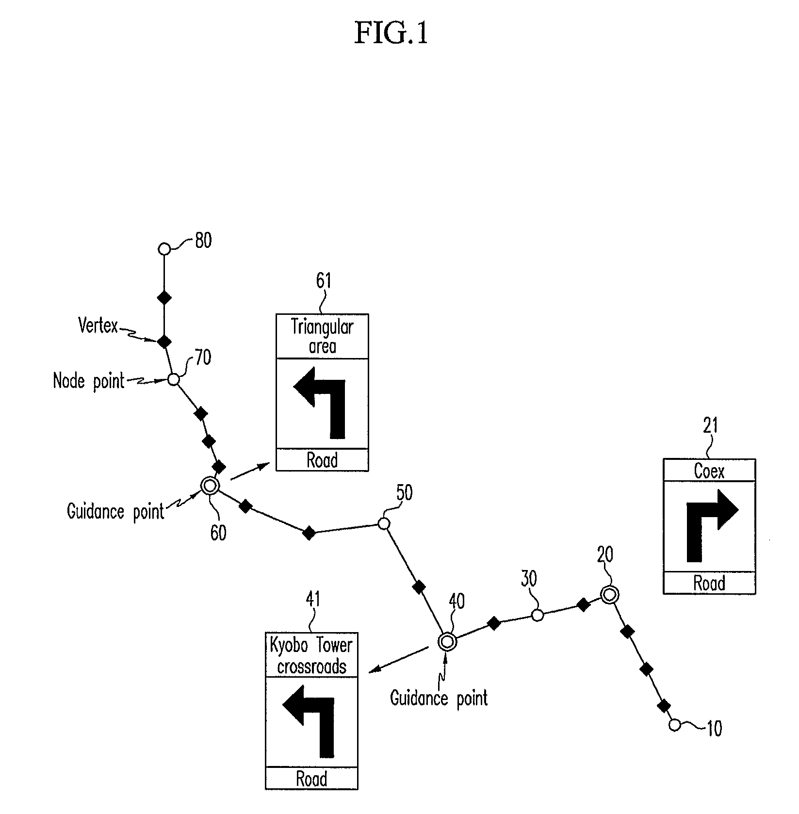 System and Method for Providing Telematics Service