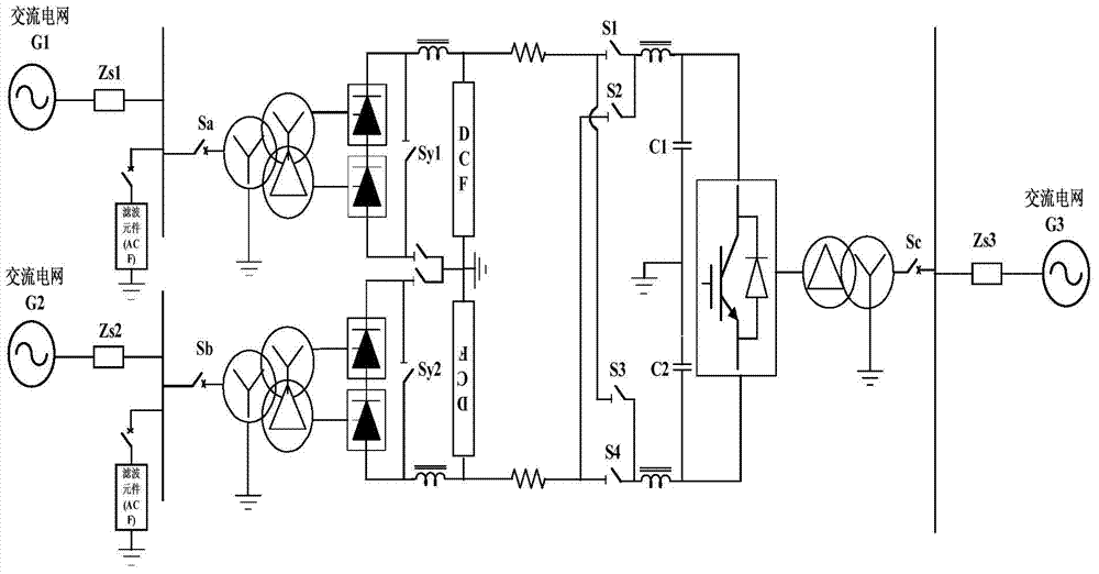 Hybrid direct-current transmission system, control method and power reversal control method