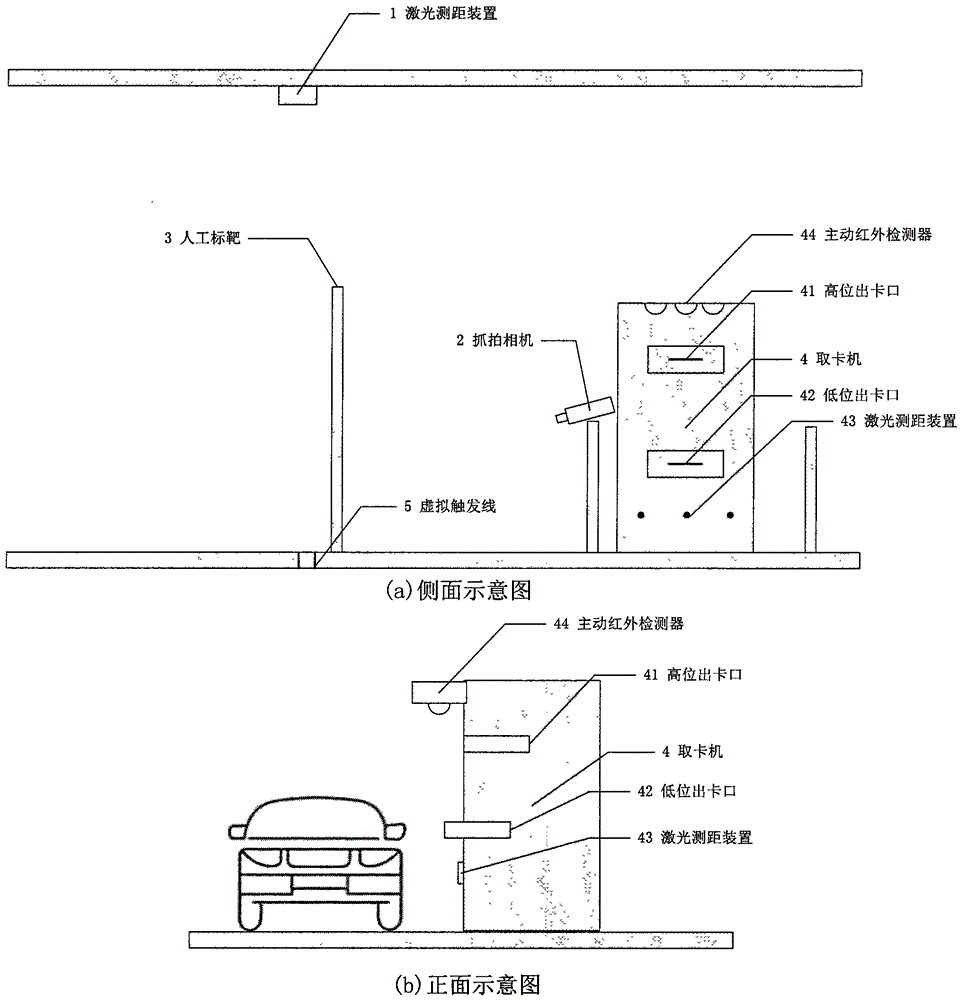 Vehicle window position recognition method