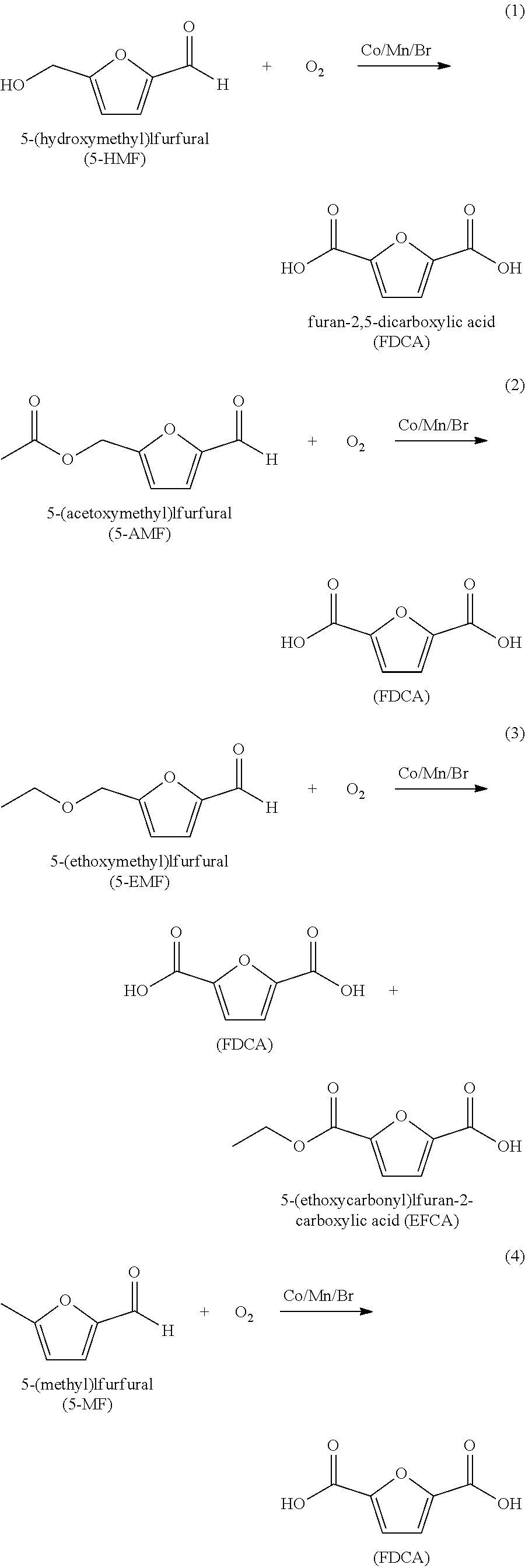 Purifying crude furan 2,5-dicarboxylic acid by hydrogenation and a purge zone