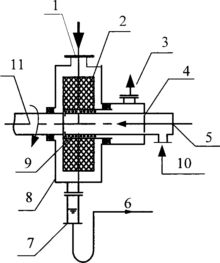 Olefin hydroformylation method