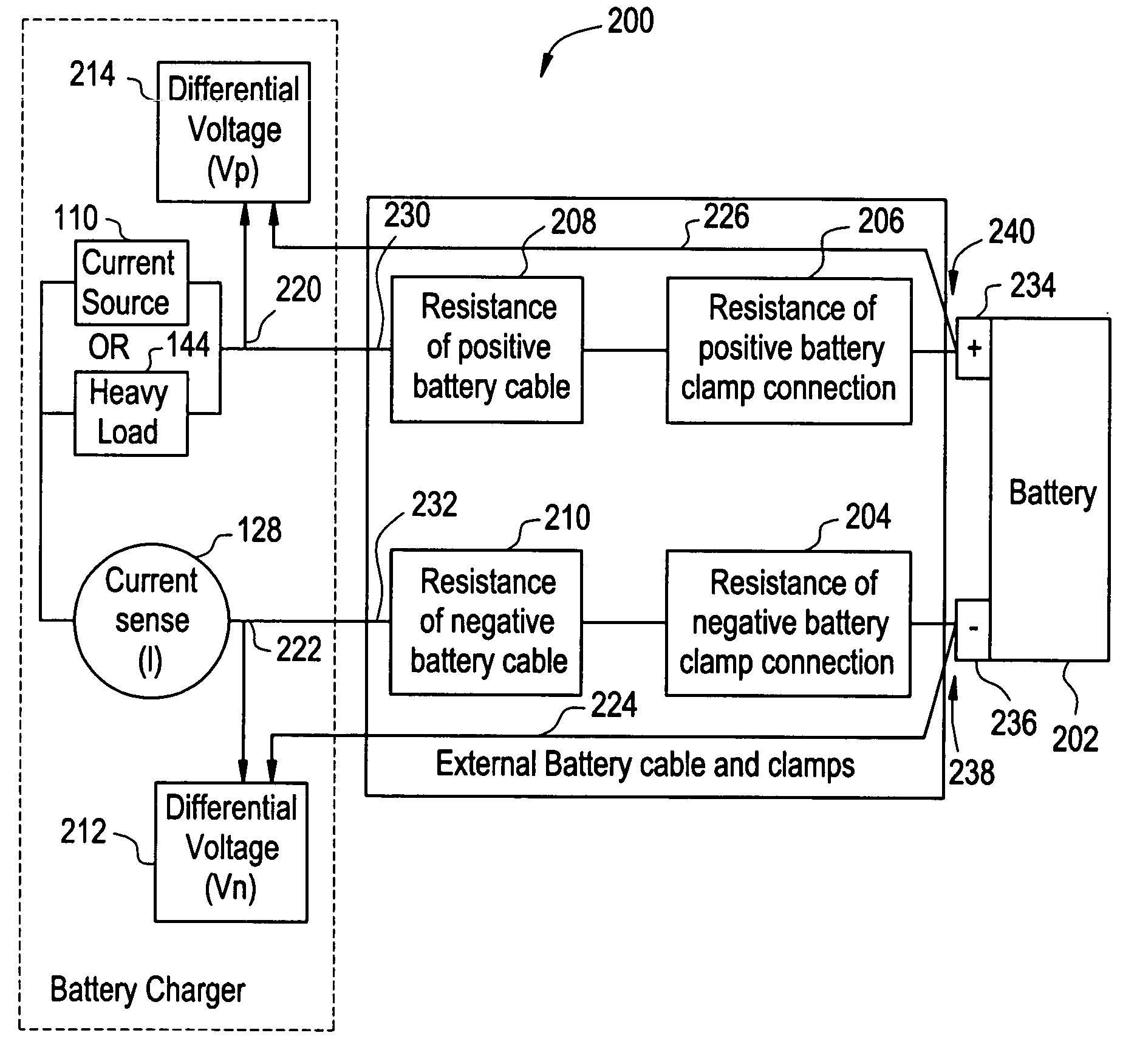 Apparatus and method for incorporating the use of a processing device into a battery charger and tester