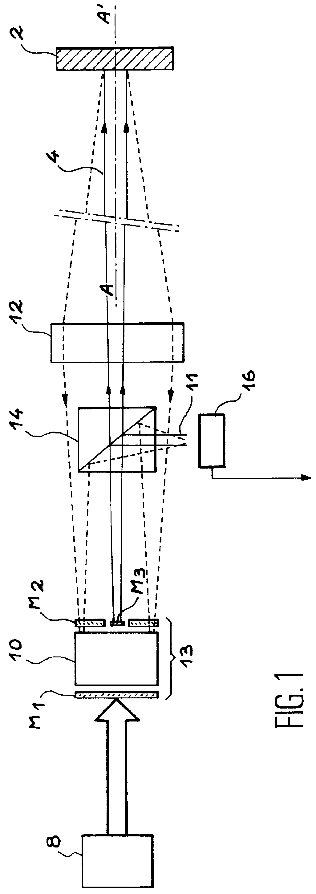 Velocity measurement device and laser range finder using a coherent detection