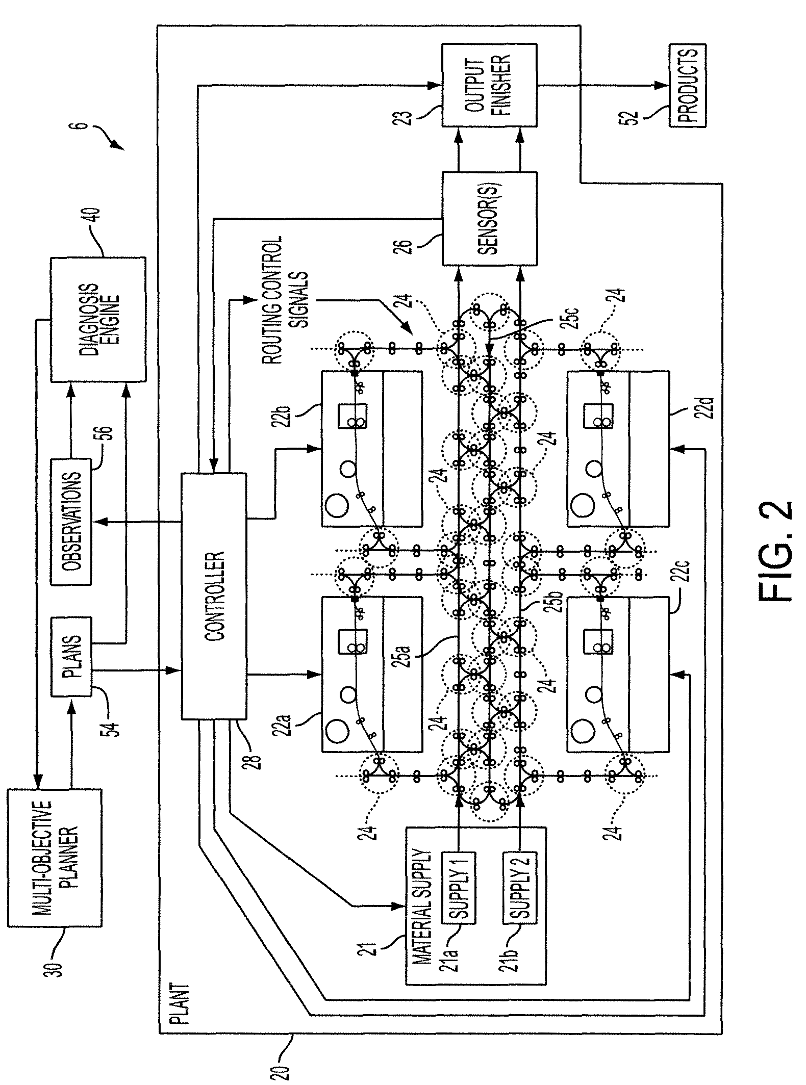 Methods and systems for pervasive diagnostics
