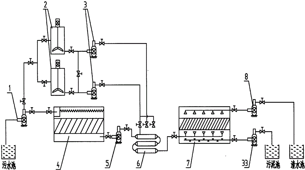 A fracturing flowback liquid treatment device