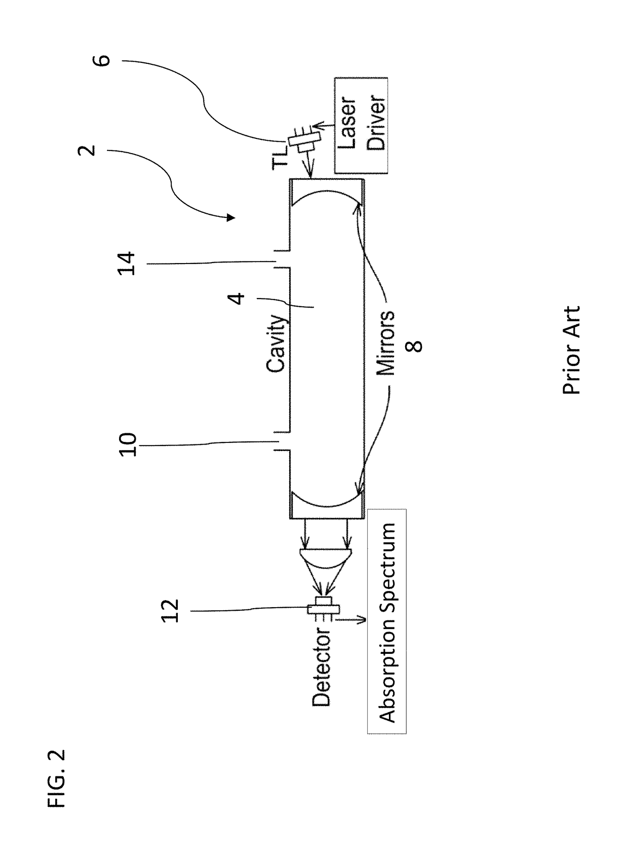 Method and Apparatus for the Spectroscopic Detection of Low Concentrations of Hydrogen Sulfide Gas