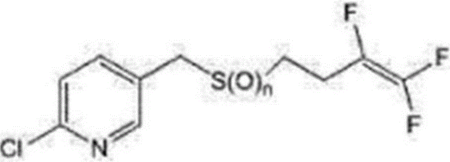 Nematicidal composition containing trifluorobutenyl compound