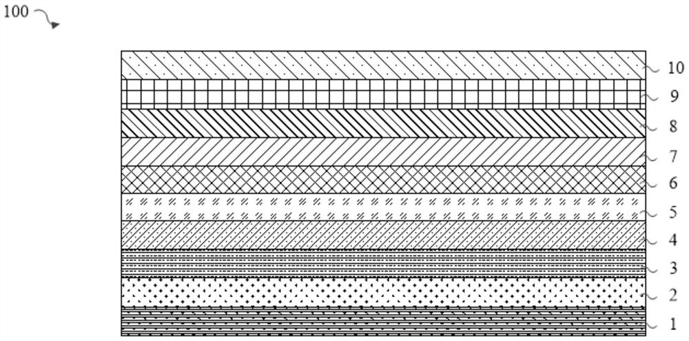 Blue light emitting device, display panel and display device