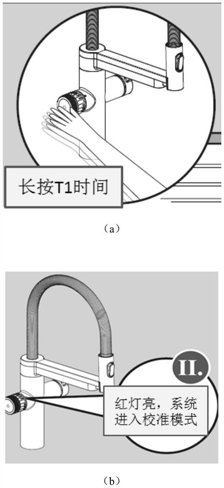 Calibration water outlet setting method of quantitative water outlet faucet, water outlet method and faucet