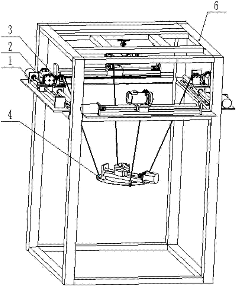 A parallel cable suspension simulation system and method thereof