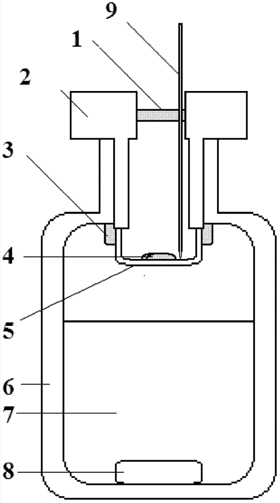 Sampling device of Karl Fischer titrator and sampling method thereof