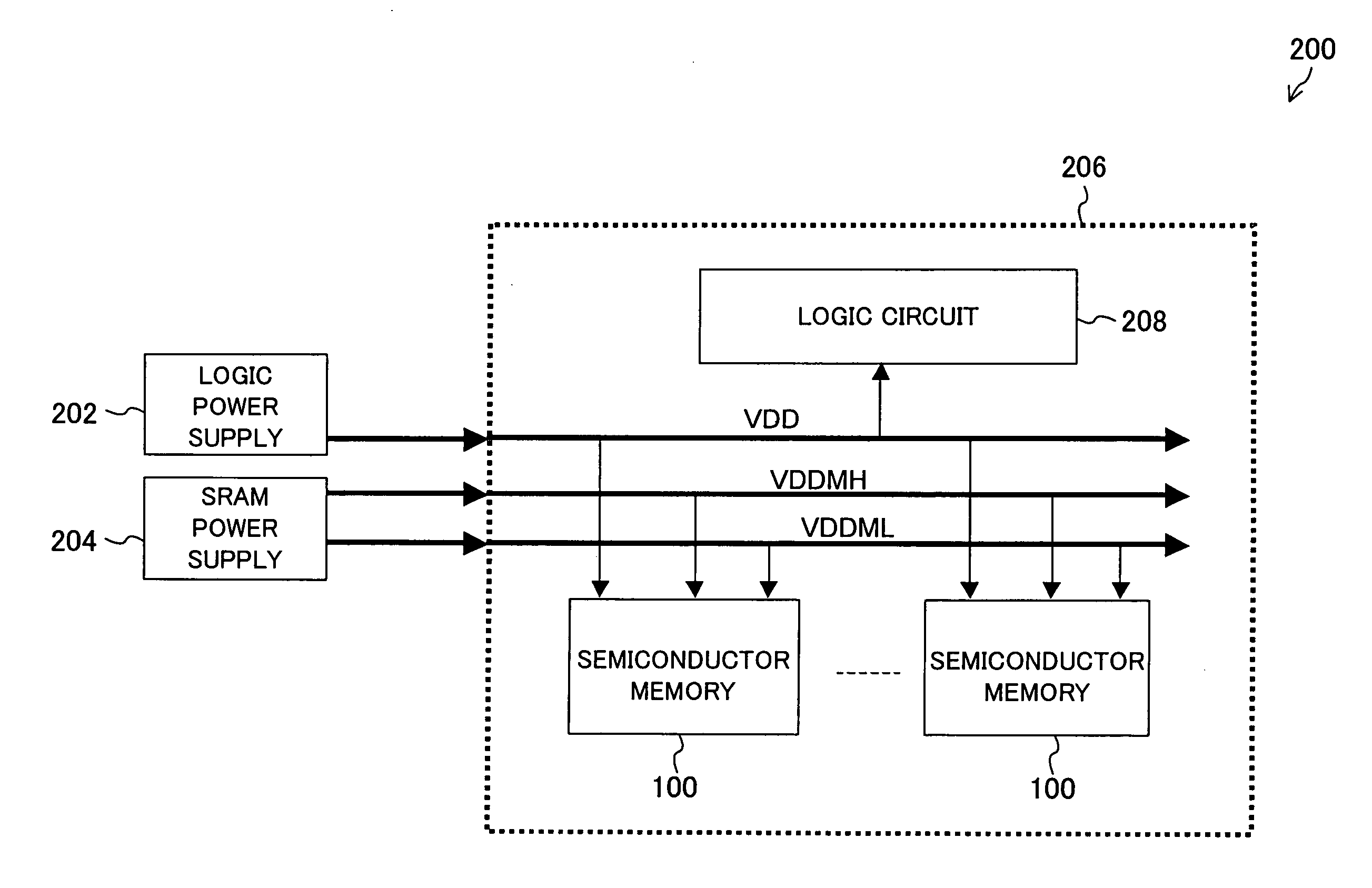 Semiconductor memory