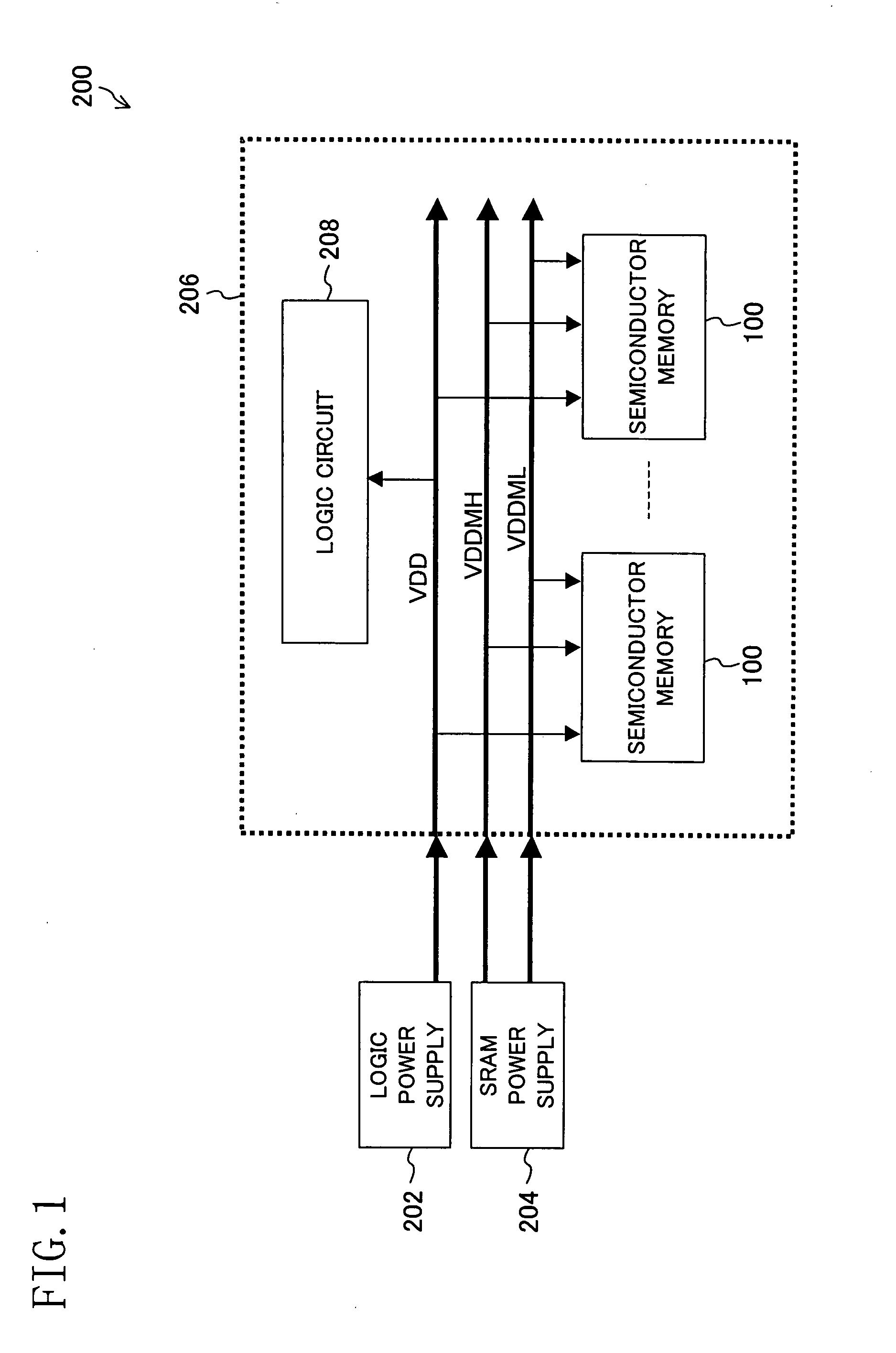 Semiconductor memory