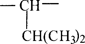 Application of derivative of polysubstituted acyl thiourea pyrimidine for preparing antiviral medicine