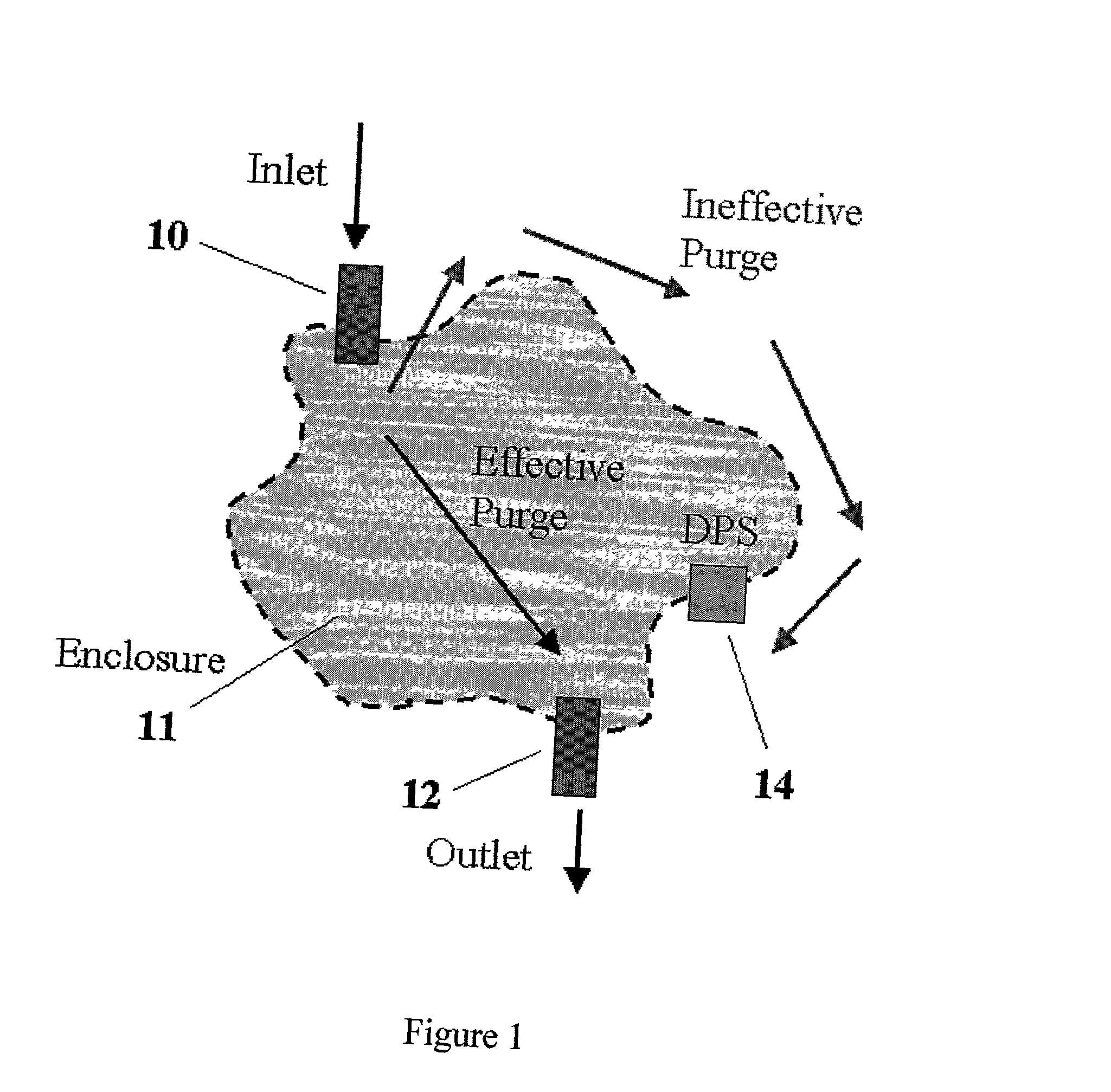 Flow sensor