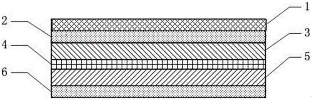 High-efficiency spunlace filter material and preparing method thereof