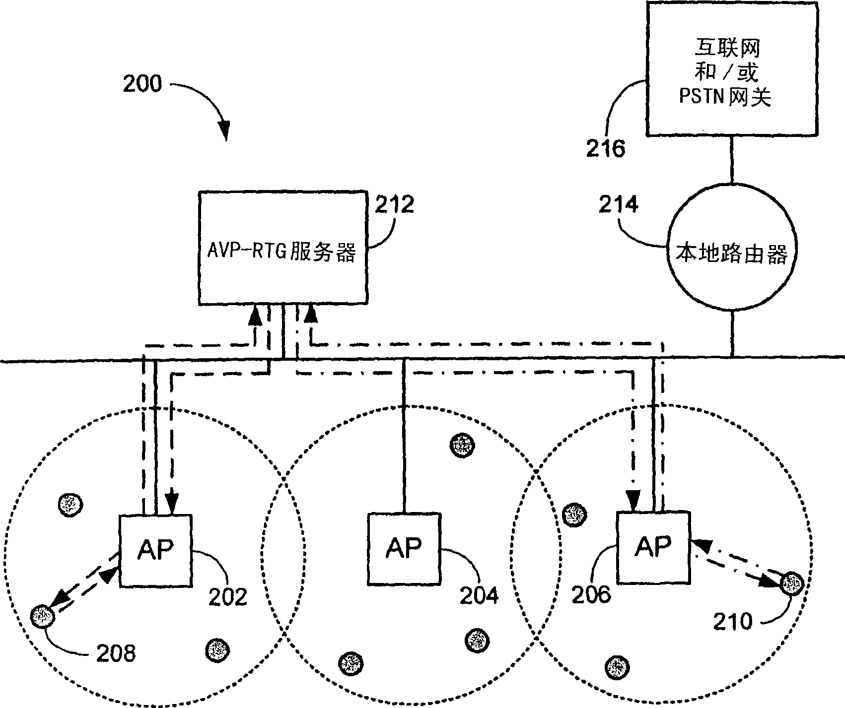 Adaptive voice packetization