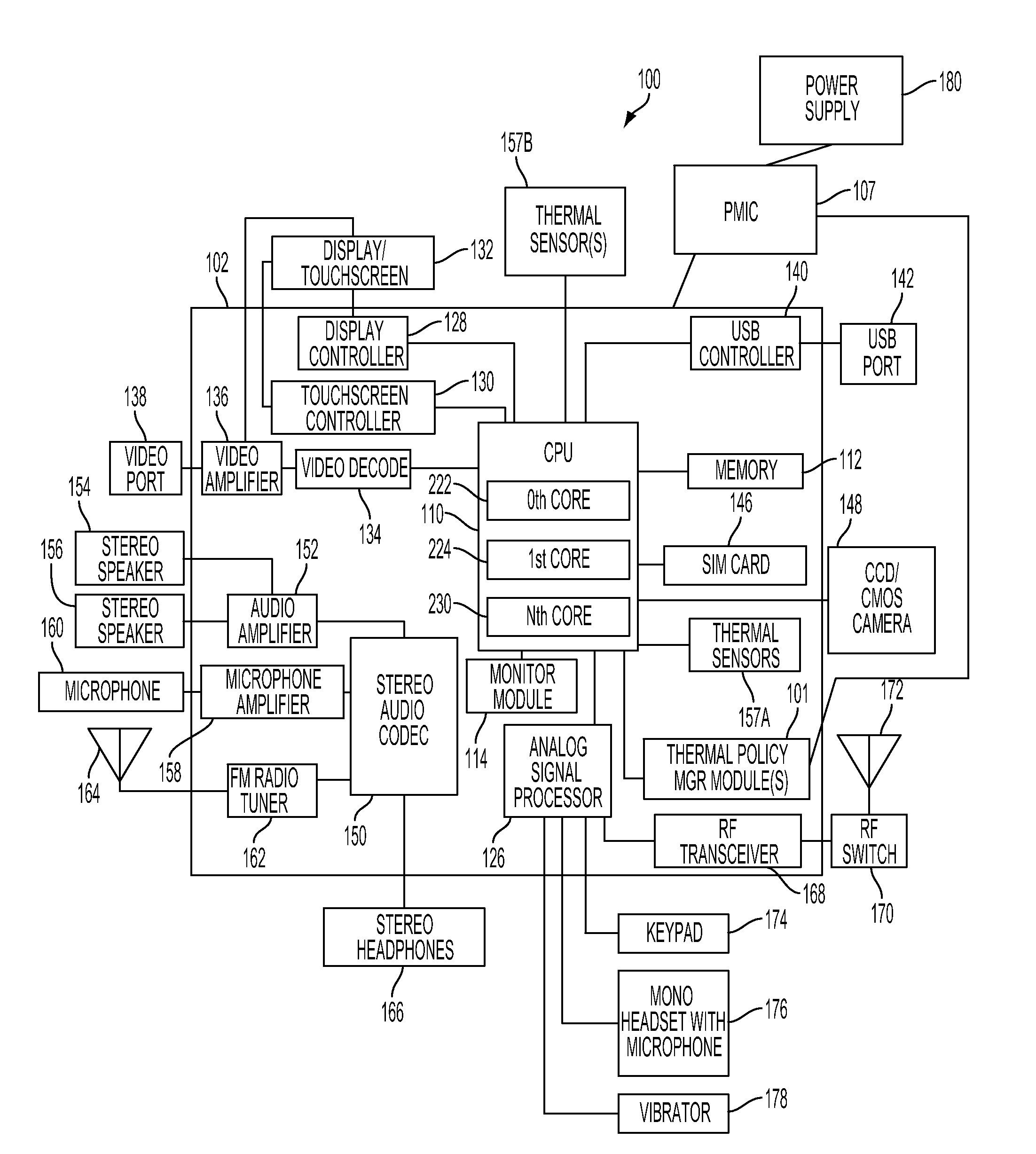 Method and system for reducing thermal load by monitoring and controlling current flow in a portable computing device