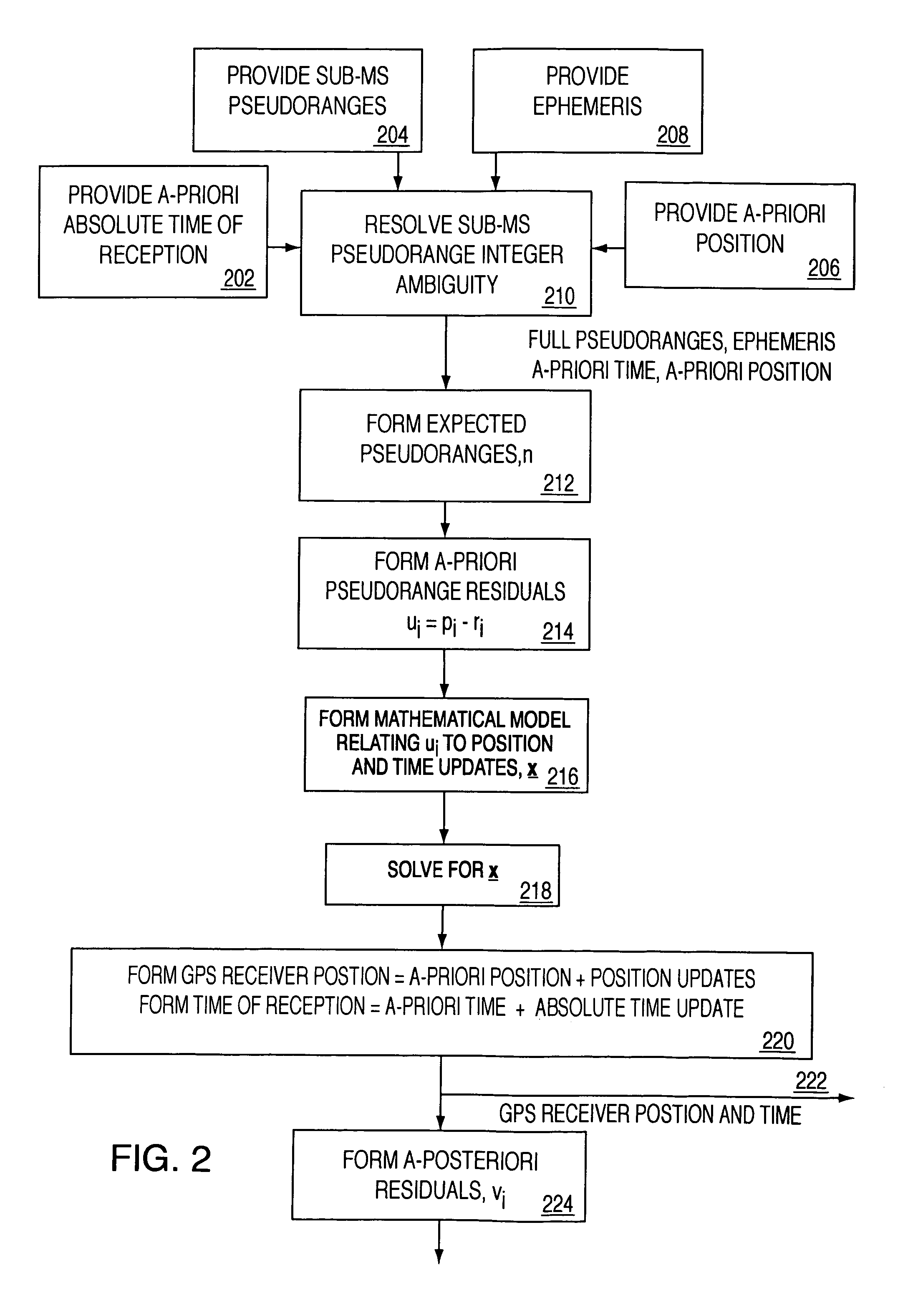 Method and system for determining time in a satellite positioning system