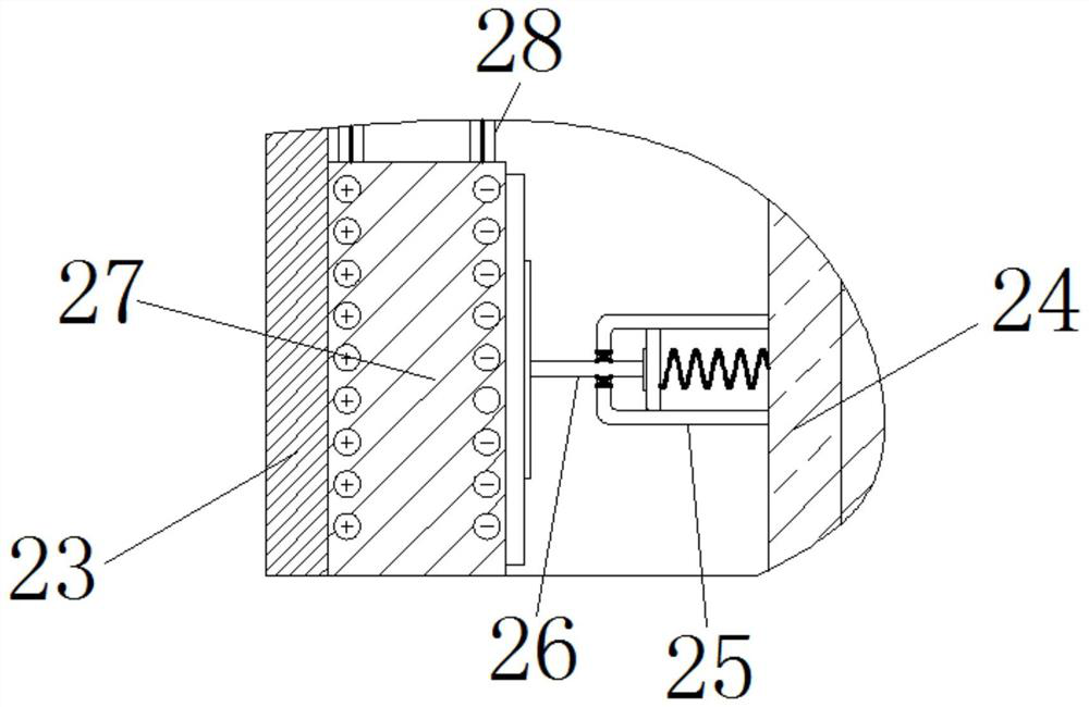 A new dual color temperature ac light source led module