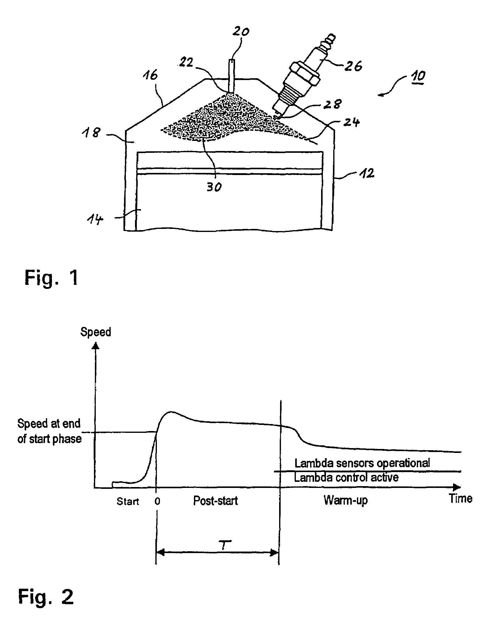 Method for operating an internal combustion engine with direct fuel injection during a post-start phase
