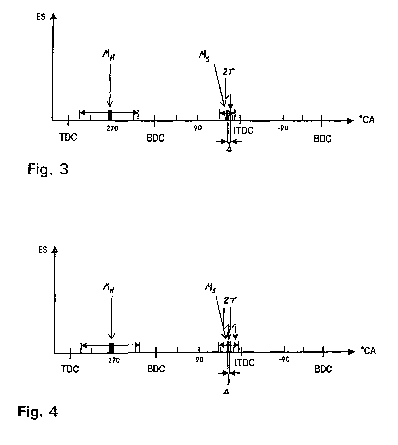 Method for operating an internal combustion engine with direct fuel injection during a post-start phase