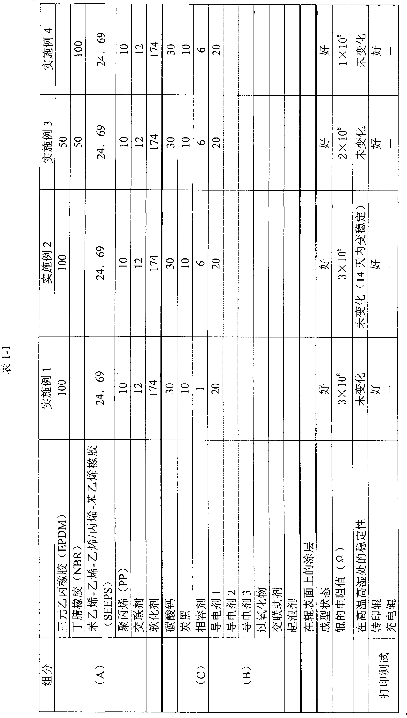 Electroconductive thermoplastic elastomer composition, its manufacturing method and molded product