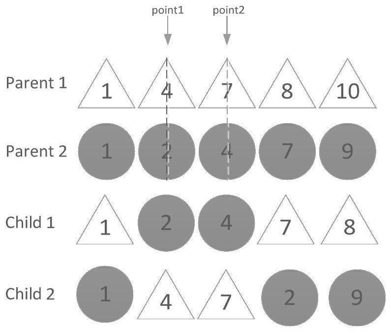 A passive sonar sparse array position optimization method