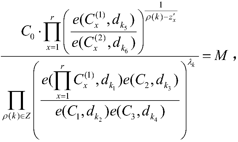 Attribute-based encryption method of revocable key policy in standard model
