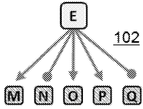 Quantitative assessment of biological impact using overlap methods